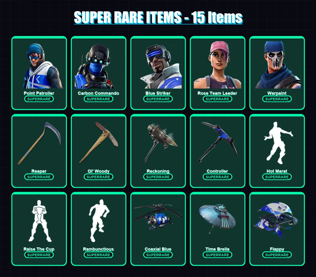 [PS4/PS5/XBOX/PC] | Point Patroller | Carbon Commando | Blue Striker | 133 skin | Lv1315