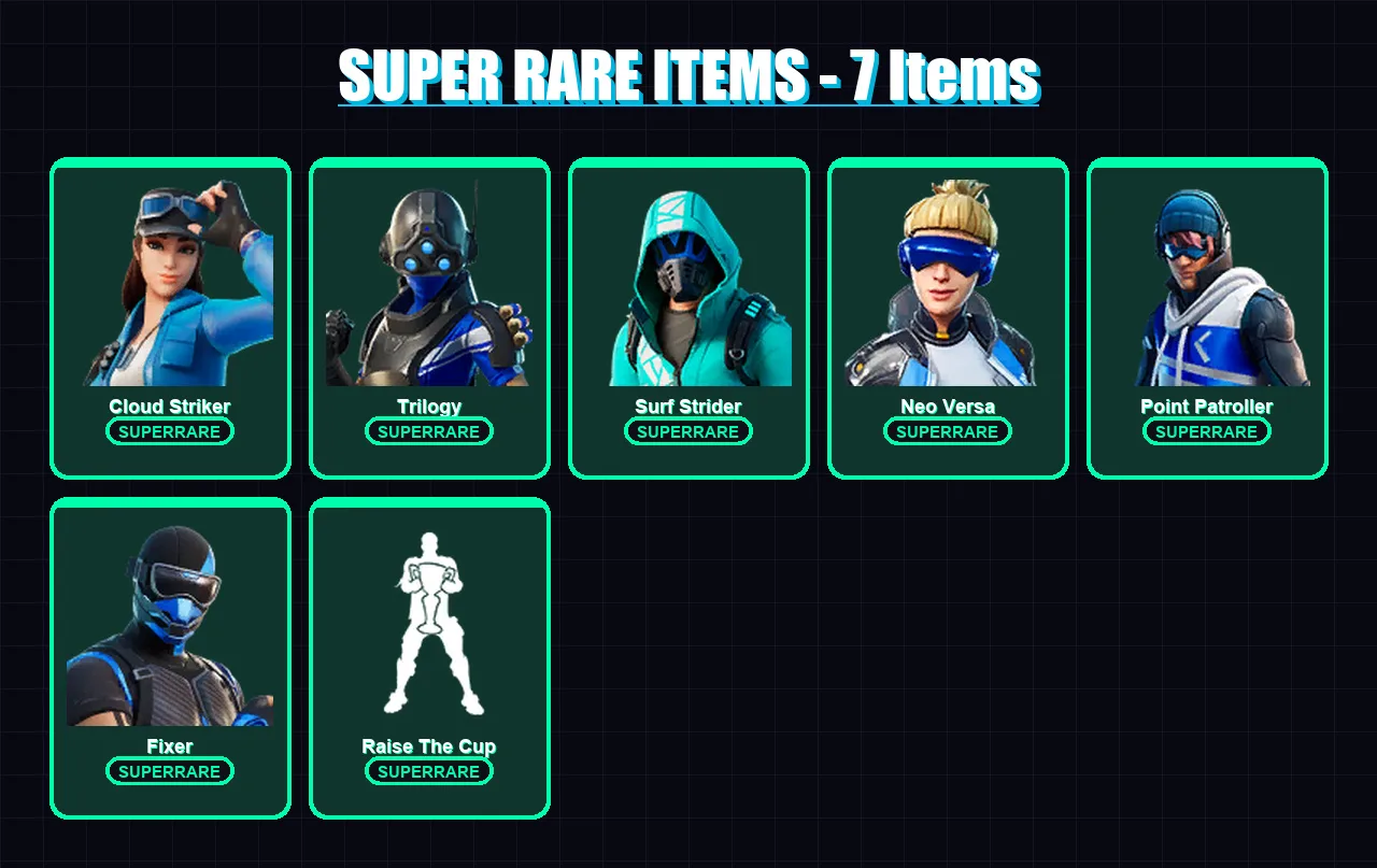 [PC] | Cloud Striker | Trilogy | Surf Strider | Neo Versa | Point Patroller | 66 skin | 73 pickaxe | 60 emote | 61 glider | Lv739 — Fortnite account