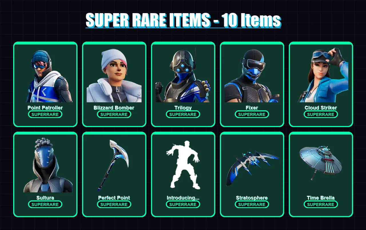 [PC] | Point Patroller | Blizzard Bomber | Trilogy | Fixer | Cloud Striker | 153 skin | 159 pickaxe | 115 emote | 94 glider | Lv1016 — Fortnite account