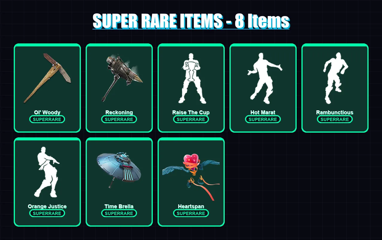[PC/XBOX/PSN] | Drift | Blackheart | Carbide | Ragnarok | Joey | 129 skin | 137 pickaxe | 138 emote | 121 glider | Lv2065