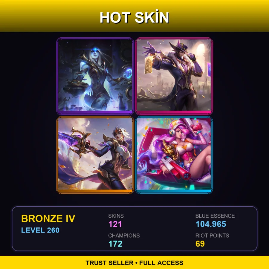BR | Lv260 | Bronze IV | 121 Skin | 172 Champ — Arctic Ops Gragas
