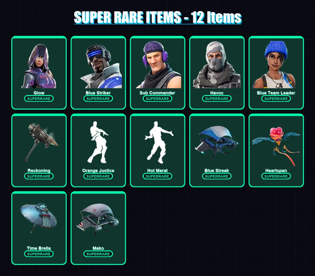 [PS4/PS5/XBOX/PC] | Glow | Blue Striker | Sub Commander | Havoc | Blue Team Leader | 140 skin | 137 pickaxe | 126 emote | 141 glider | Lv2275 — Fortnite account