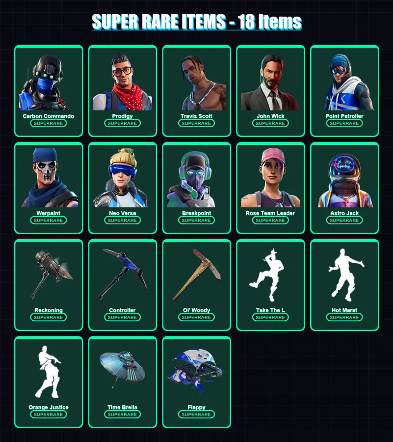 [PC] | Carbon Commando | Prodigy | Travis Scott | John Wick | Point Patroller | 115 skin | 93 pickaxe | 108 emote | 109 glider | Lv1590