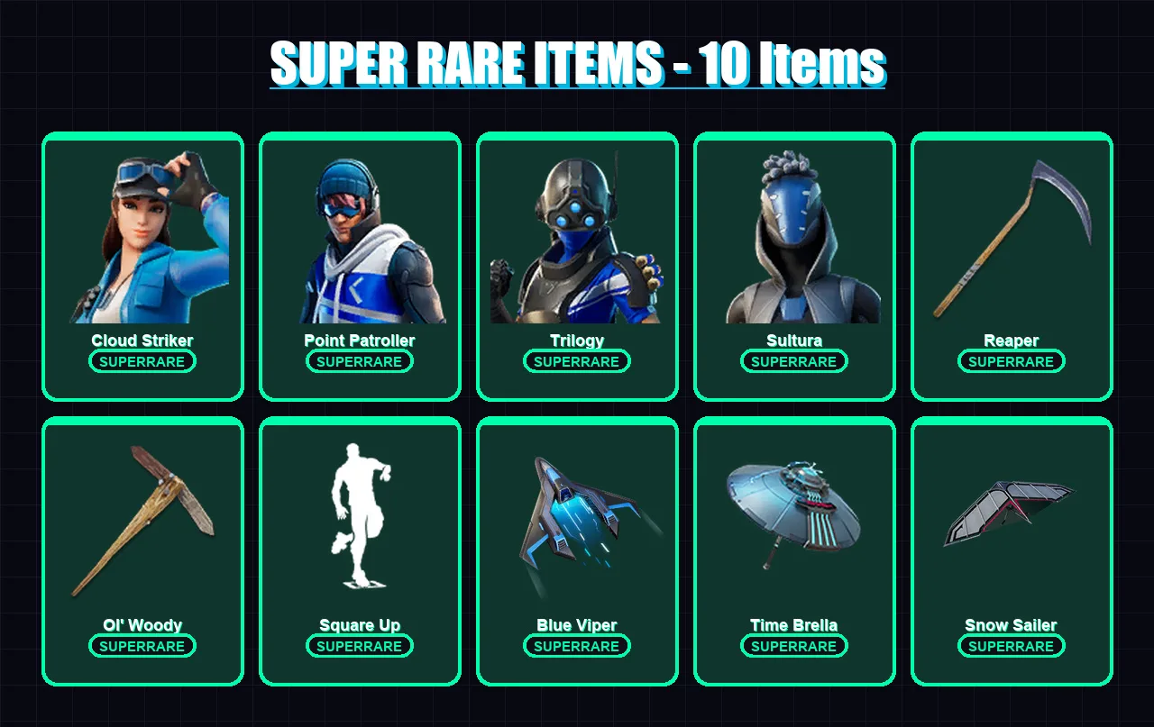 [PS4/PS5/XBOX/PC] | Cloud Striker | Point Patroller | Trilogy | Sultura | The Ageless | 187 skin | 238 pickaxe | 160 emote | 172 glider | Lv3155 — Fortnite account
