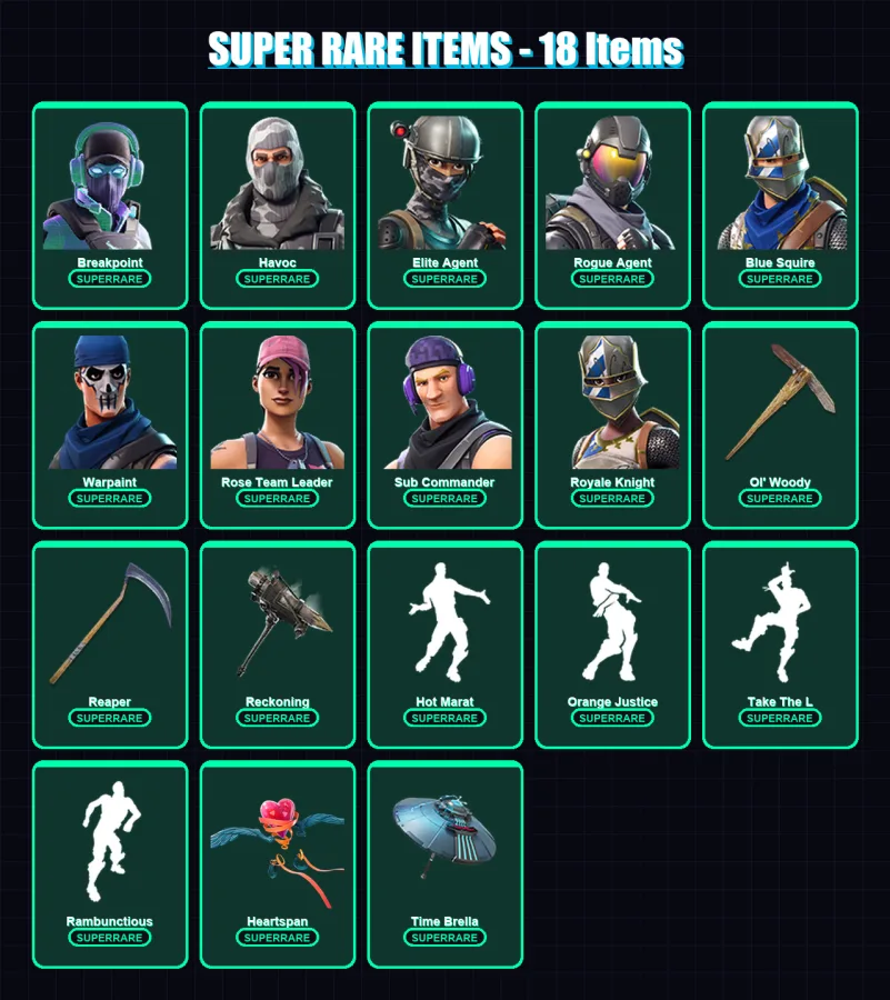 [PC/XBOX/PSN] | Breakpoint | Havoc | Elite Agent | Rogue Agent | Blue Squire | 93 skin | 81 pickaxe | 94 emote | 84 glider | Lv1056 — Fortnite account