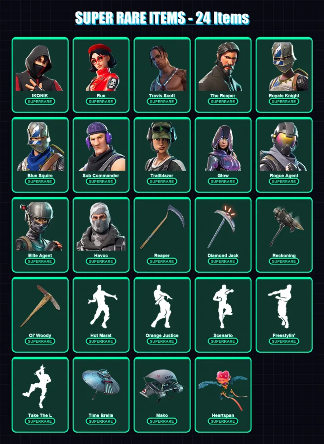 [PS4/PS5/PC] | IKONIK | Rue | Travis Scott | The Reaper | Royale Knight | 192 skin | 162 pickaxe | 168 emote | 148 glider | Lv2232