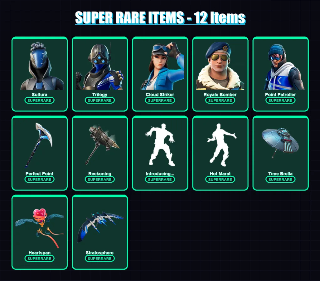 [PS4/PS5/PC] | Sultura | Trilogy | Cloud Striker | Royale Bomber | Point Patroller | 115 skin | 123 pickaxe | 126 emote | 111 glider | Lv1776 — Fortnite account