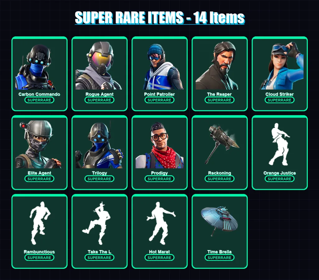 [PC/XBOX/PSN] | Carbon Commando | Rogue Agent | Point Patroller | 130 skin | Lv1323