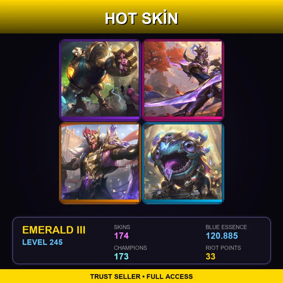 NA | Victorious Blitzcrank | Victorious Master Yi | Victorious Draven | Victorious Kog'Maw | 174 Skin | 173 Champ | Emerald III | Lv245