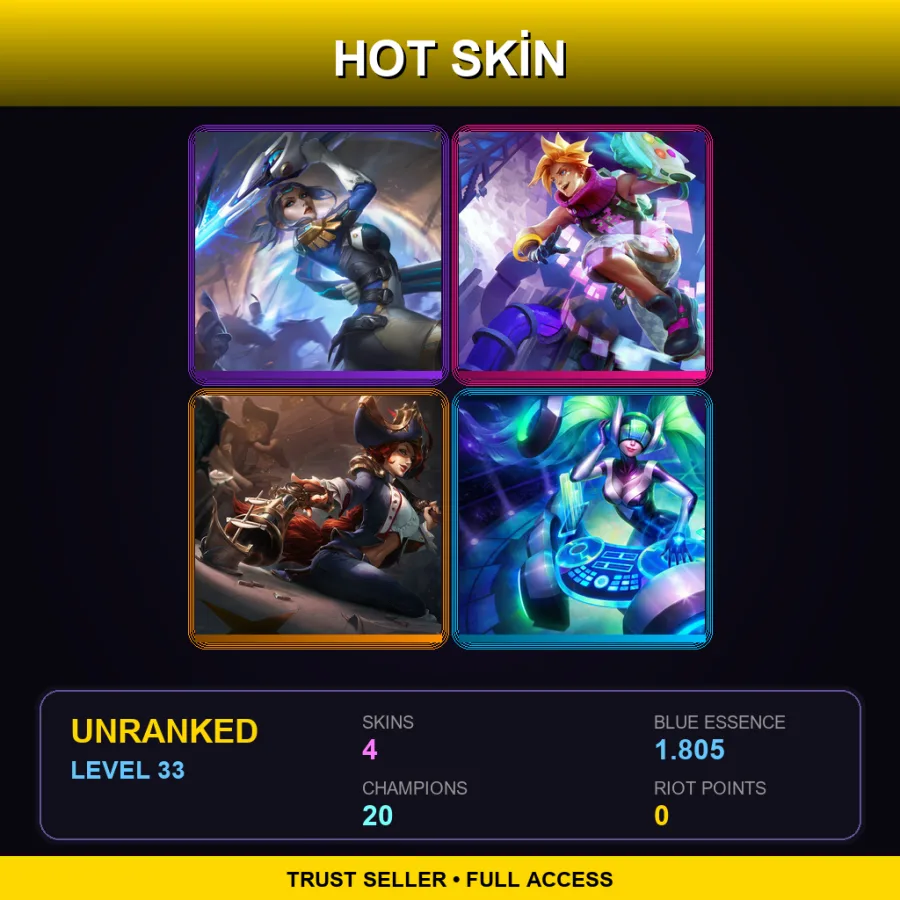 NA | Lv33 | Unranked | 4 Skin | 20 Champ — Pulsefire Fiora