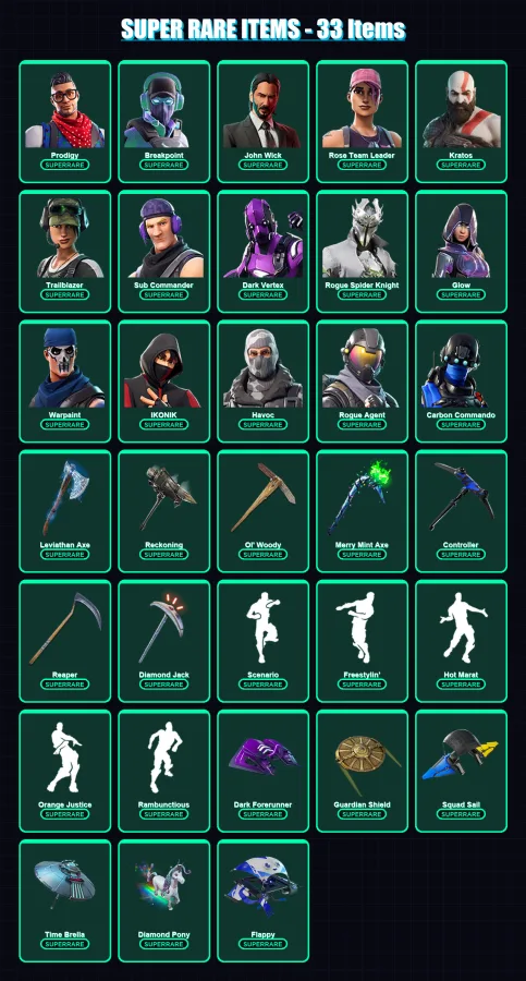 [PC/XBOX/PSN] | Prodigy | Breakpoint | John Wick | Rose Team Leader | Kratos | 526 skin | 400 pickaxe | 295 emote | 242 glider | Lv2806