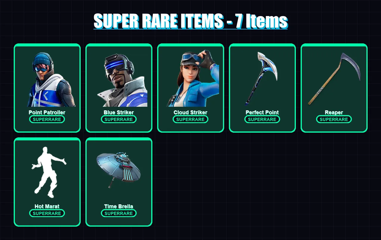 [PS4/PS5/XBOX/PC] | Point Patroller | Blue Striker | Cloud Striker | Luxe | The Scientist | 40 skin | 69 pickaxe | 74 emote | 63 glider | Lv1071 — Fortnite account