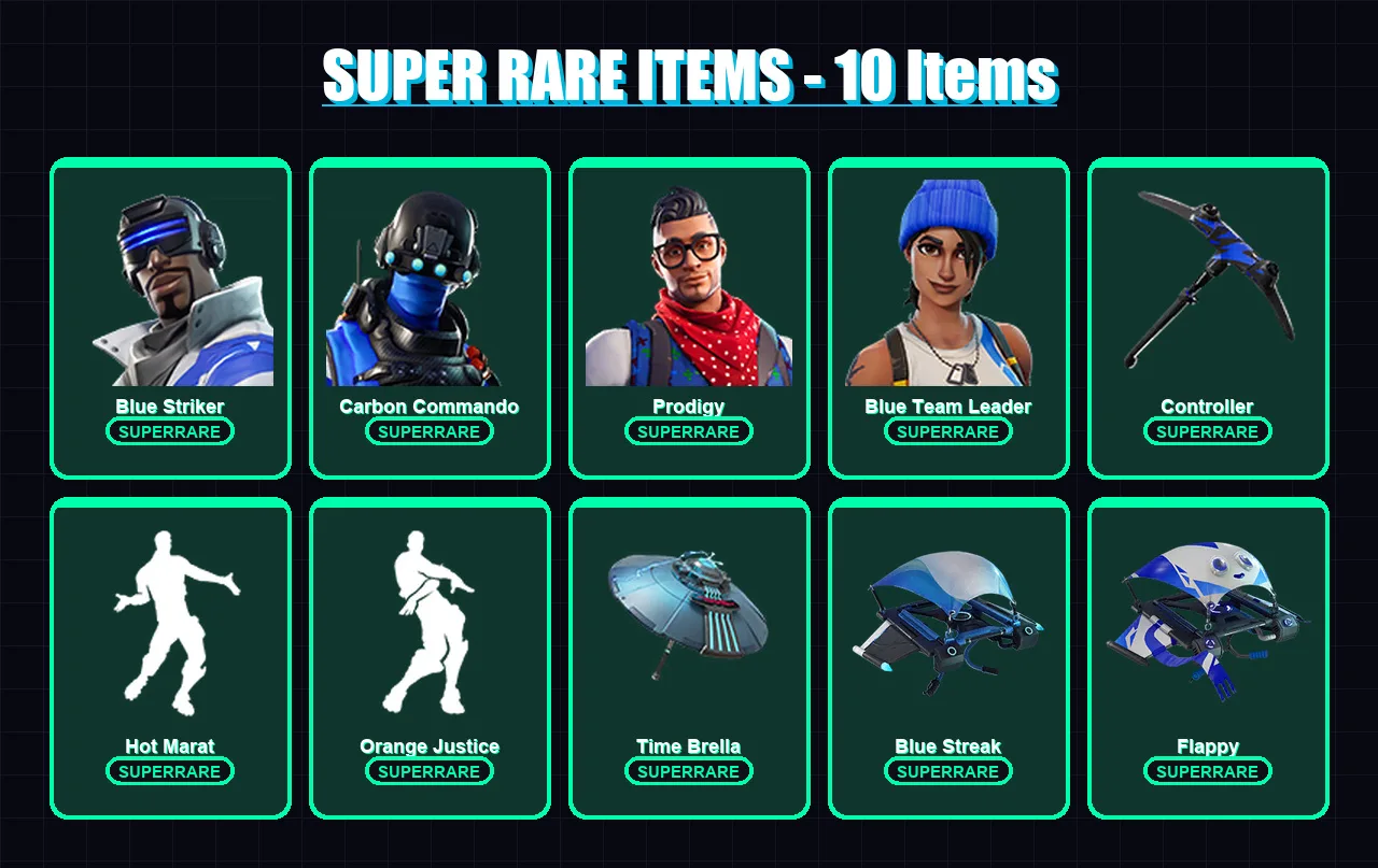 [PS4/PS5/XBOX/PC] | Blue Striker | Carbon Commando | Prodigy | Blue Team Leader | Carbide | 37 skin | 40 pickaxe | 50 emote | 45 glider | Lv693