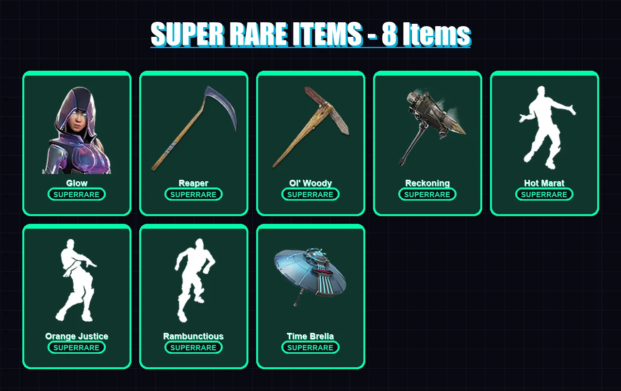 [PC/PSN] | Glow | Blackheart | Raven | Paradigm (Reality-659) | Valeria | 143 skin | 175 pickaxe | 182 emote | 145 glider | Lv1984