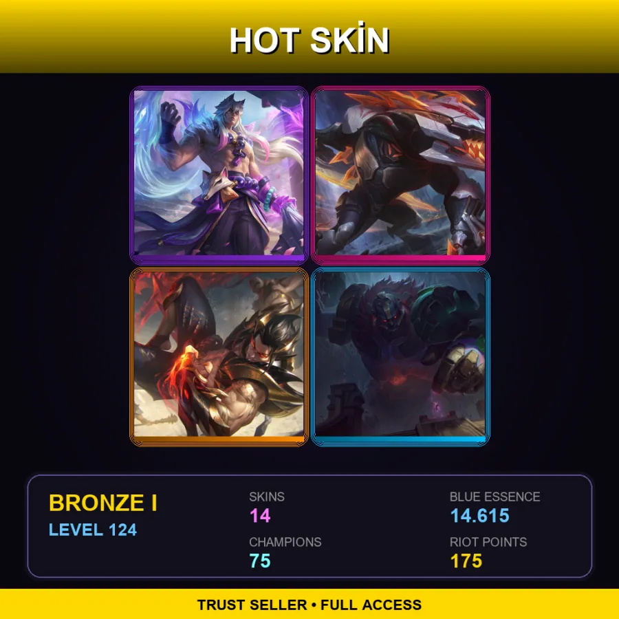 EUW | Lv124 | Bronze I | 14 Skin | 75 Champ