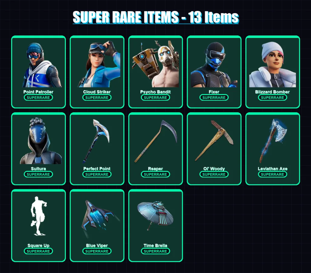 [PS4/PS5/XBOX/PC] | Point Patroller | Cloud Striker | Psycho Bandit | 187 skin | Lv3148 — Fortnite account
