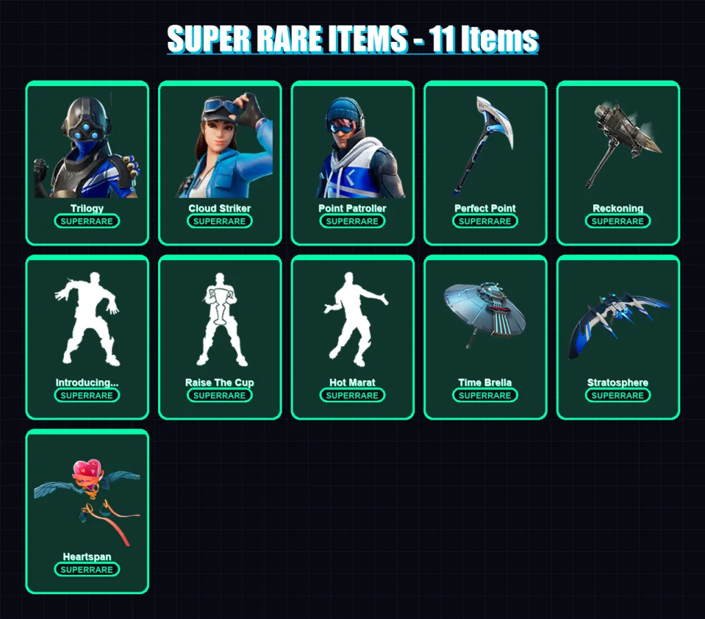 [PS4/PS5/XBOX/PC] | Trilogy | Cloud Striker | Point Patroller | 206 skin | Lv2831
