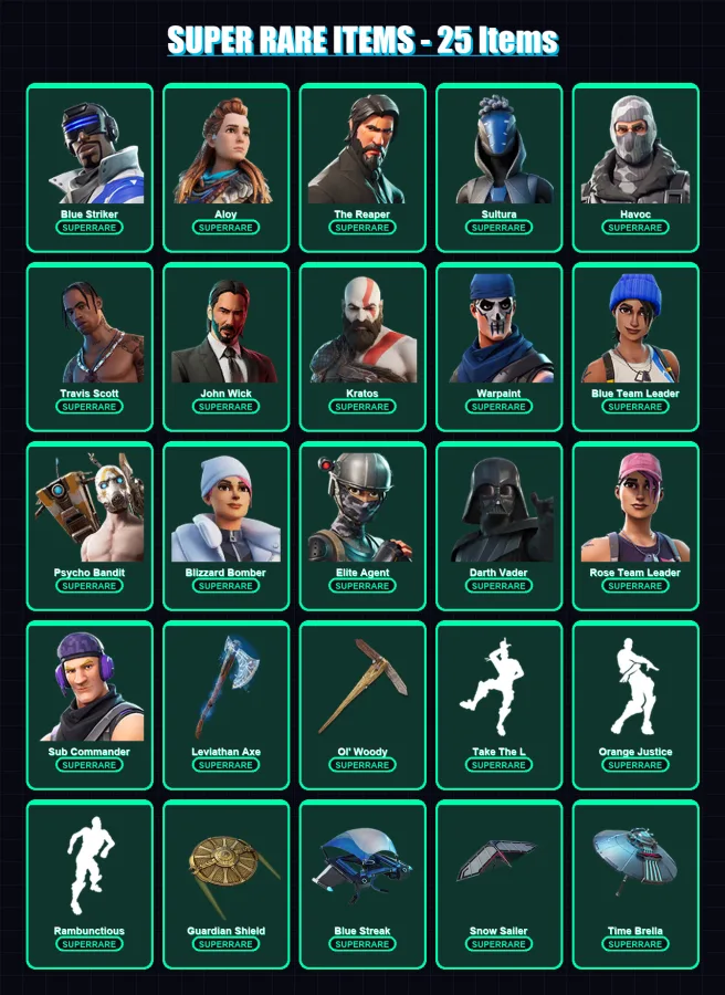 [PC/XBOX] | Blue Striker | Aloy | The Reaper | Sultura | Havoc | 326 skin | 353 pickaxe | 303 emote | 227 glider | Lv4916