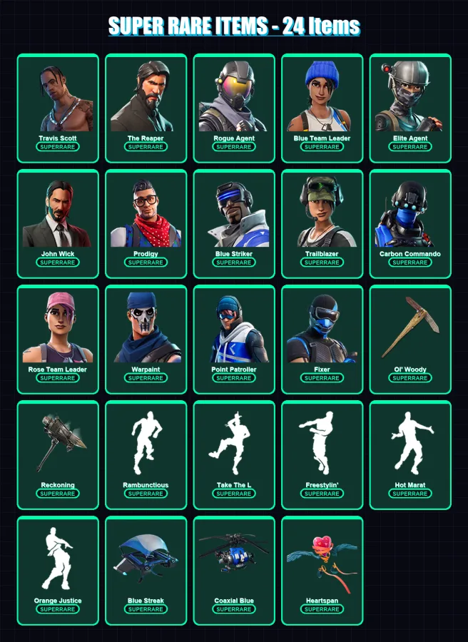 [PS4/PS5/XBOX/PC] | Travis Scott | The Reaper | Rogue Agent | 154 skin | Lv2036