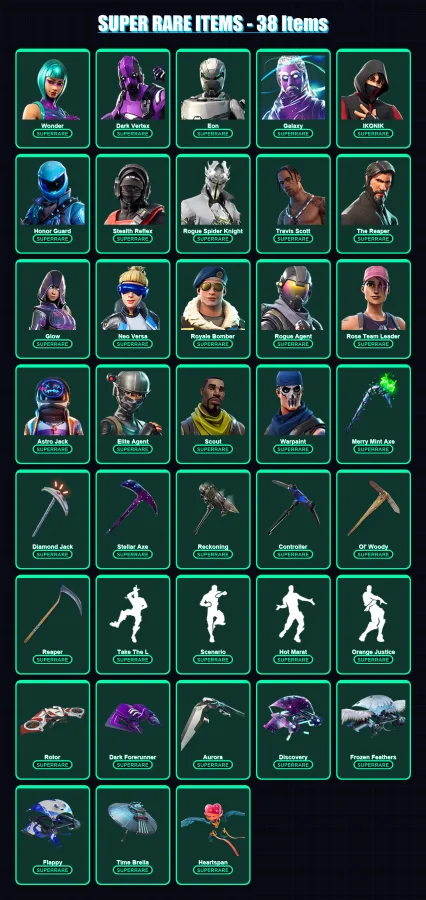 [PC] | Double Helix | Wonder | Dark Vertex | Eon | Galaxy | 302 skin | 283 pickaxe | 233 emote | 246 glider | Lv3198