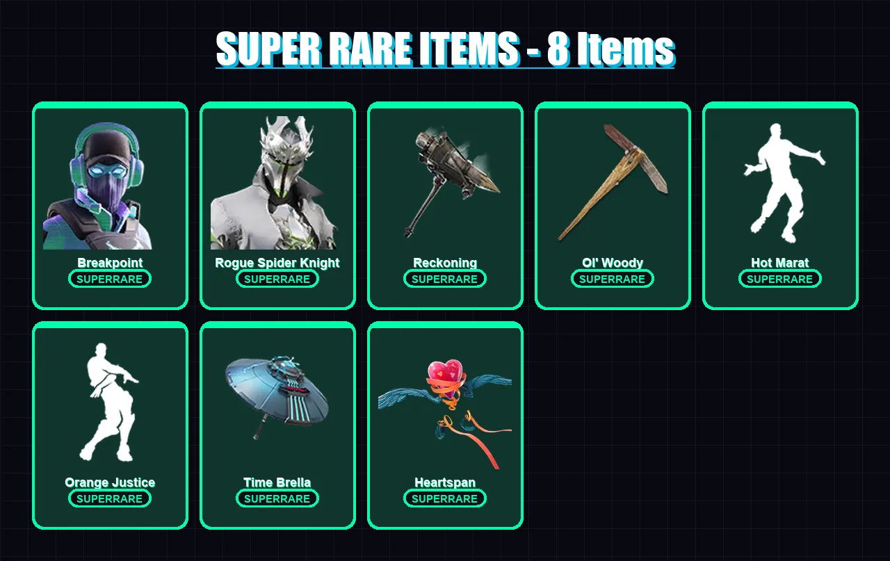 [PC/XBOX/PSN] | Breakpoint | Rogue Spider Knight | Fade | The Prisoner | The Scientist | 120 skin | 127 pickaxe | 124 emote | 126 glider | Lv1764