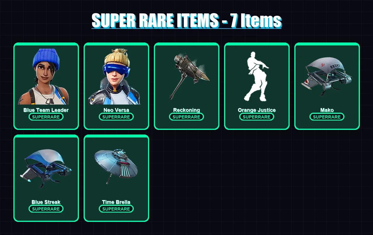 [PS4/PS5/XBOX/PC] | Blue Team Leader | Neo Versa | Carbide | Zenith | Drift | 83 skin | 127 pickaxe | 101 emote | 124 glider | Lv1733