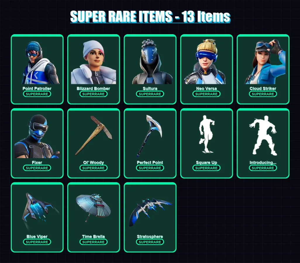 [PC] | Point Patroller | Blizzard Bomber | Sultura | Neo Versa | Cloud Striker | 148 skin | 193 pickaxe | 134 emote | 149 glider | Lv2351 — Fortnite account