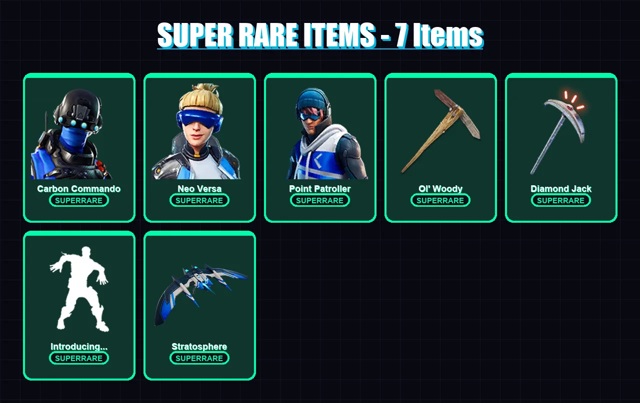 [PS4/PS5/XBOX/PC] | Carbon Commando | Neo Versa | Point Patroller | Menace | Midas | 46 skin | 57 pickaxe | 60 emote | 54 glider | Lv938