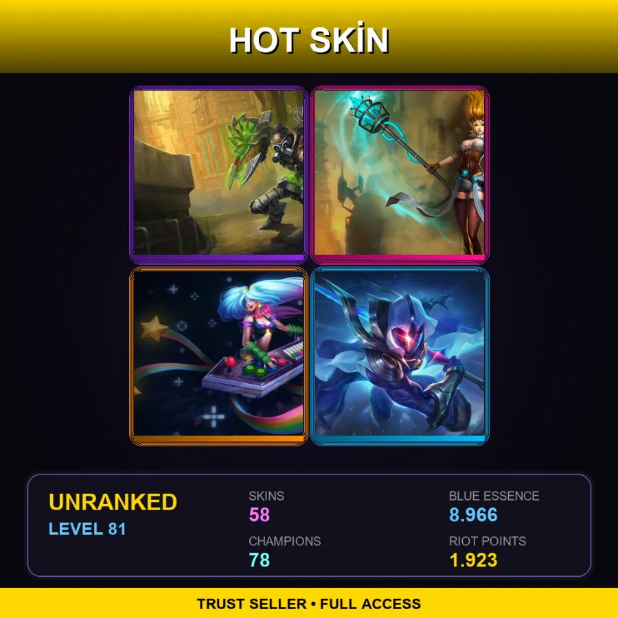 EUW | Lv81 | Unranked | 58 Skin | 78 Champ with Gnar
