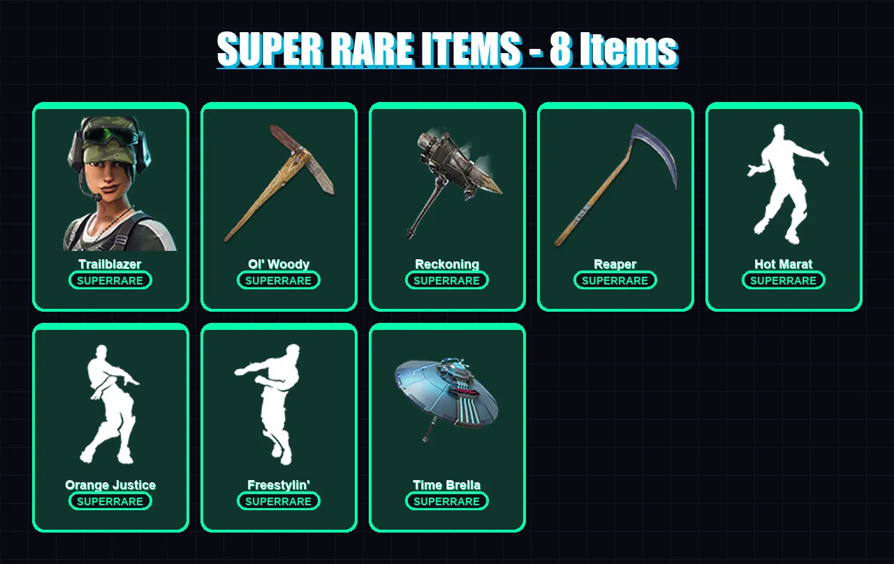 [PC] | Trailblazer | Hybrid | Dire | Ragnarok | Drift | 80 skin | 85 pickaxe | 80 emote | 85 glider | Lv1427