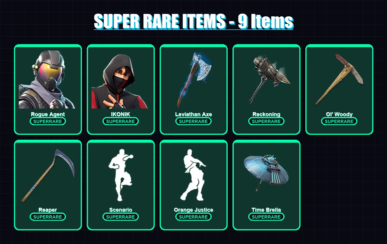 [PC] | Rogue Agent | IKONIK | Lynx | The Origin | Zenith | 115 skin | 179 pickaxe | 138 emote | 158 glider | Lv3493 — Fortnite account