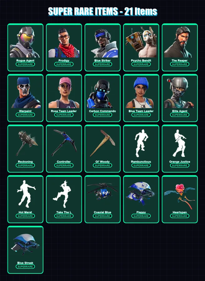 [PS4/PS5/PC] | Rogue Agent | Prodigy | Blue Striker | Psycho Bandit | The Reaper | 107 skin | 81 pickaxe | 101 emote | 76 glider | Lv936