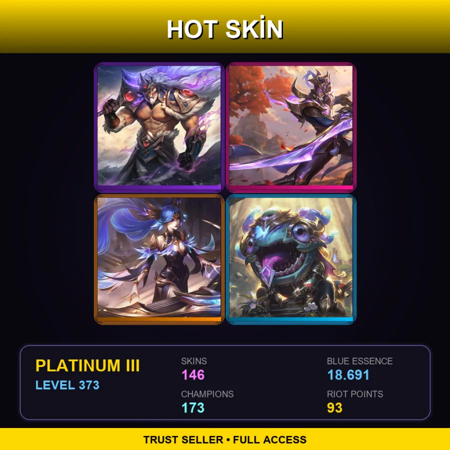 NA | Victorious Tryndamere | Victorious Master Yi | Victorious Sona | Victorious Kog'Maw | 146 Skin | 173 Champ | Platinum III | Lv373
