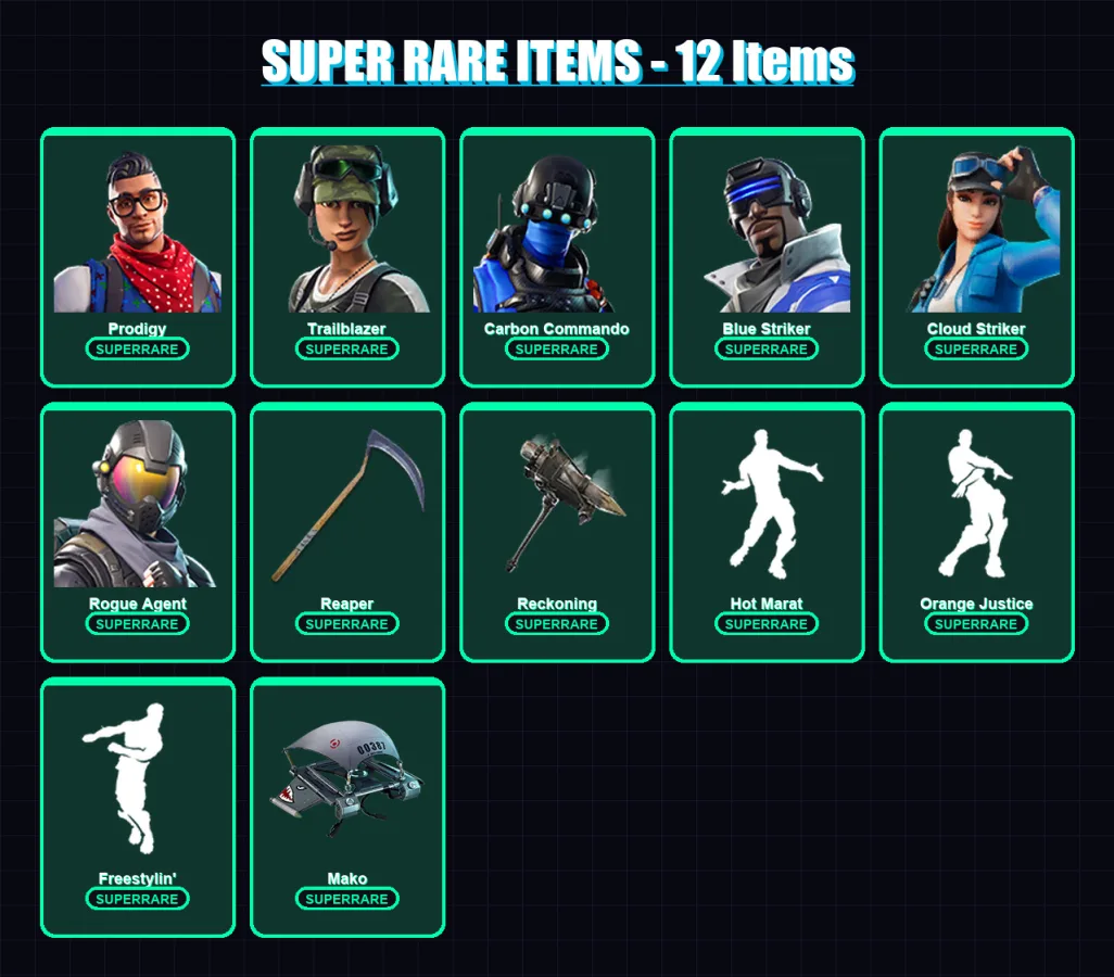 [PS4/PS5/XBOX/PC] | Prodigy | Trailblazer | Carbon Commando | Blue Striker | Cloud Striker | 104 skin | 85 pickaxe | 95 emote | 91 glider | Lv1126