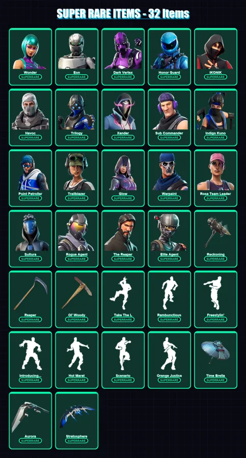 [PC] | Wonder | Eon | Dark Vertex | Honor Guard | IKONIK | 442 skin | 380 pickaxe | 363 emote | 245 glider | Lv4646