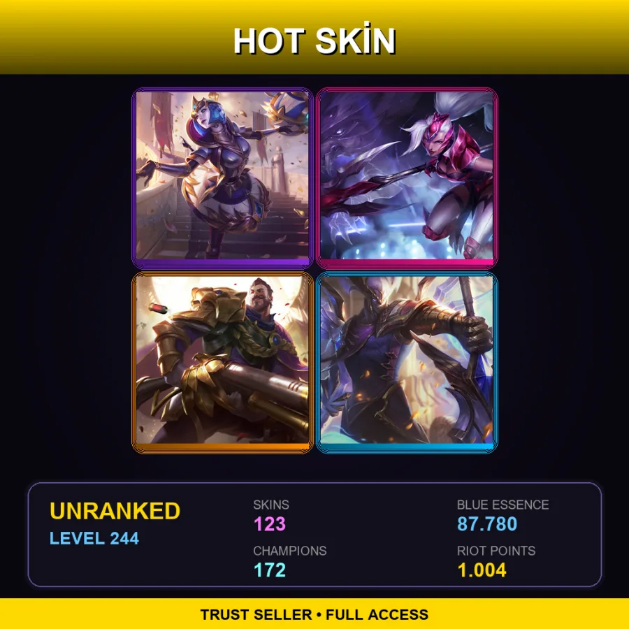 TR | Lv244 | Unranked | 123 Skin | 172 Champ with Gnar