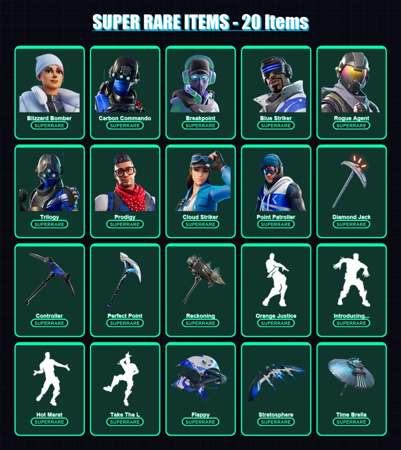 [PS4/PS5/XBOX/PC] | Blizzard Bomber | Carbon Commando | Breakpoint | 114 skin | Lv1984