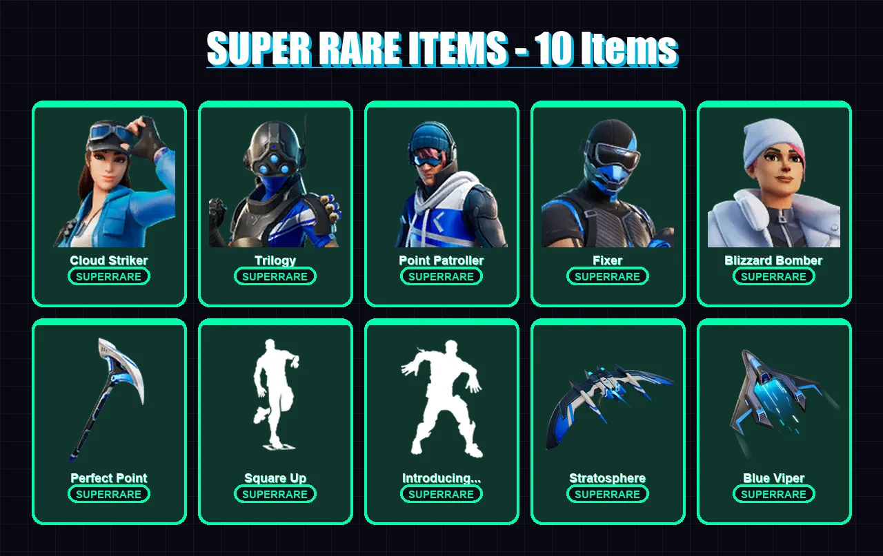 [PC/XBOX] | Cloud Striker | Trilogy | Point Patroller | Fixer | Blizzard Bomber | 33 skin | 36 pickaxe | 51 emote | 36 glider | Lv687