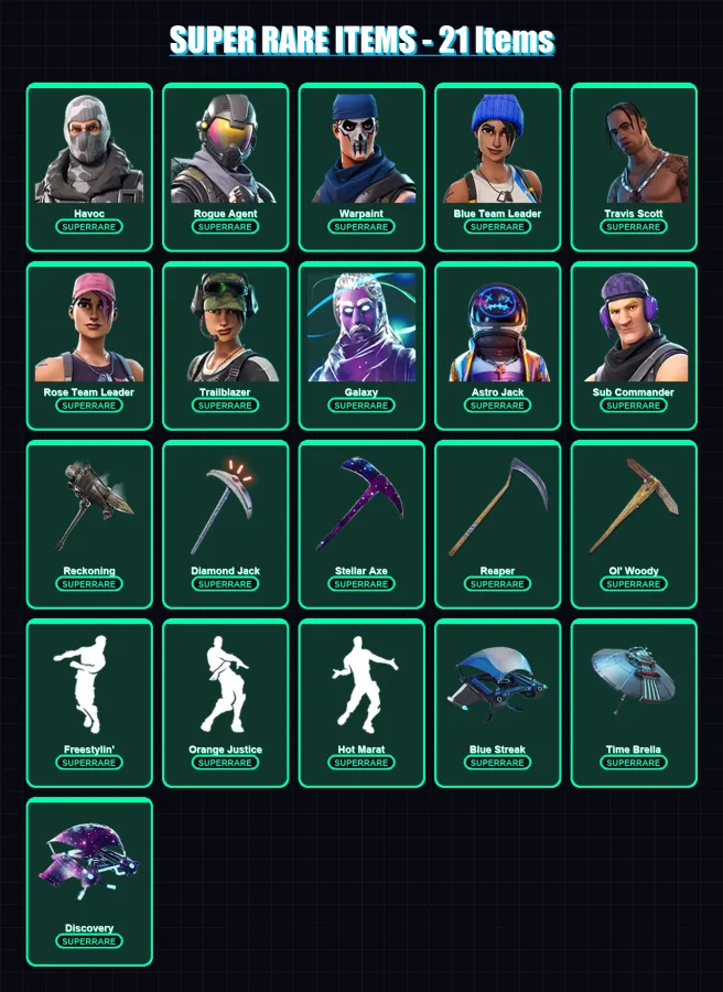 [PS4/PS5/XBOX/PC] | Havoc | Rogue Agent | Warpaint | Blue Team Leader | Travis Scott | 81 skin | 68 pickaxe | 58 emote | 65 glider | Lv853