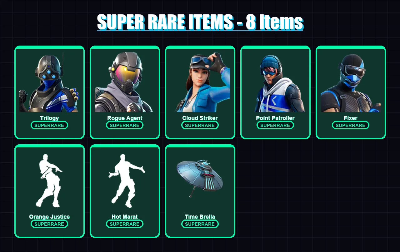 [PS4/PS5/XBOX/PC] | Trilogy | Rogue Agent | Cloud Striker | Point Patroller | Fixer | 65 skin | 119 pickaxe | 103 emote | 109 glider | Lv2329 — Fortnite account