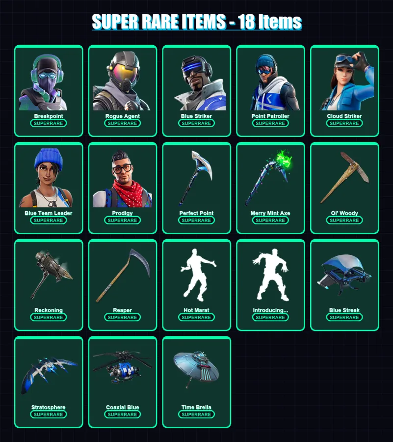 [PS4/PS5/XBOX/PC] | Breakpoint | Rogue Agent | Blue Striker | 120 skin | Lv2033