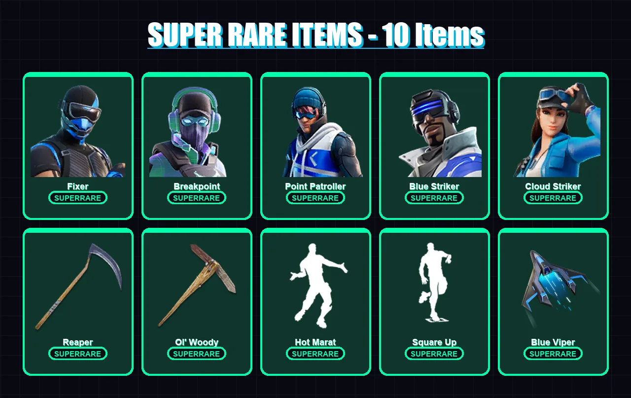 [PS4/PS5/XBOX/PC] | Fixer | Breakpoint | Point Patroller | Blue Striker | Cloud Striker | 126 skin | 129 pickaxe | 115 emote | 109 glider | Lv1920