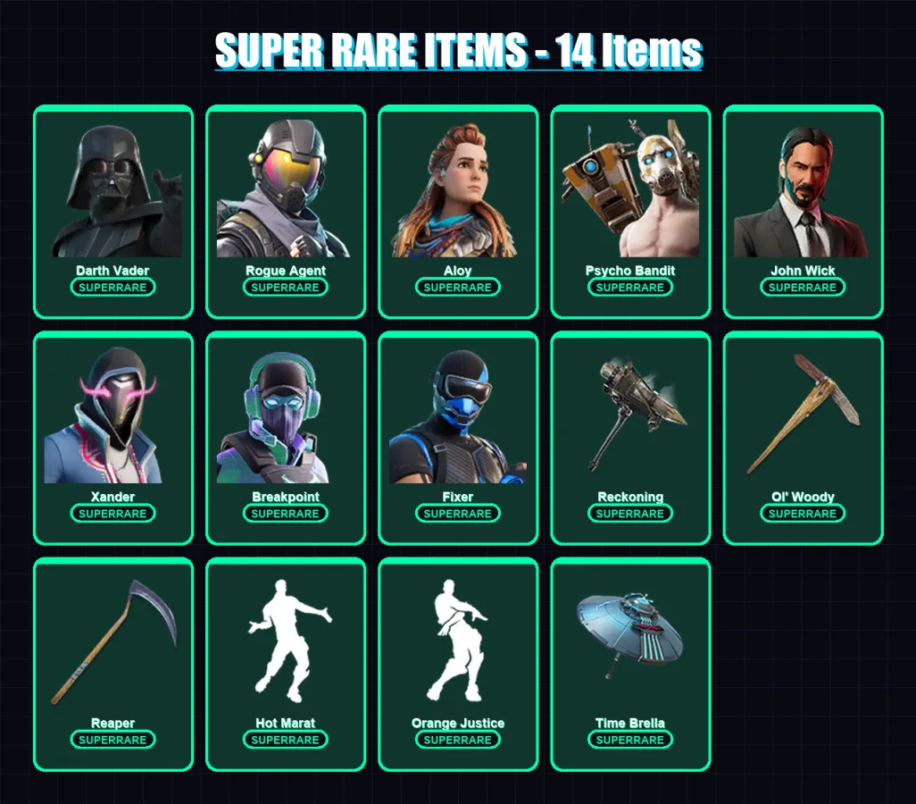 [PC] | Darth Vader | Rogue Agent | Aloy | Psycho Bandit | John Wick | 500 skin | 369 pickaxe | 281 emote | 242 glider | Lv3247 — Fortnite account