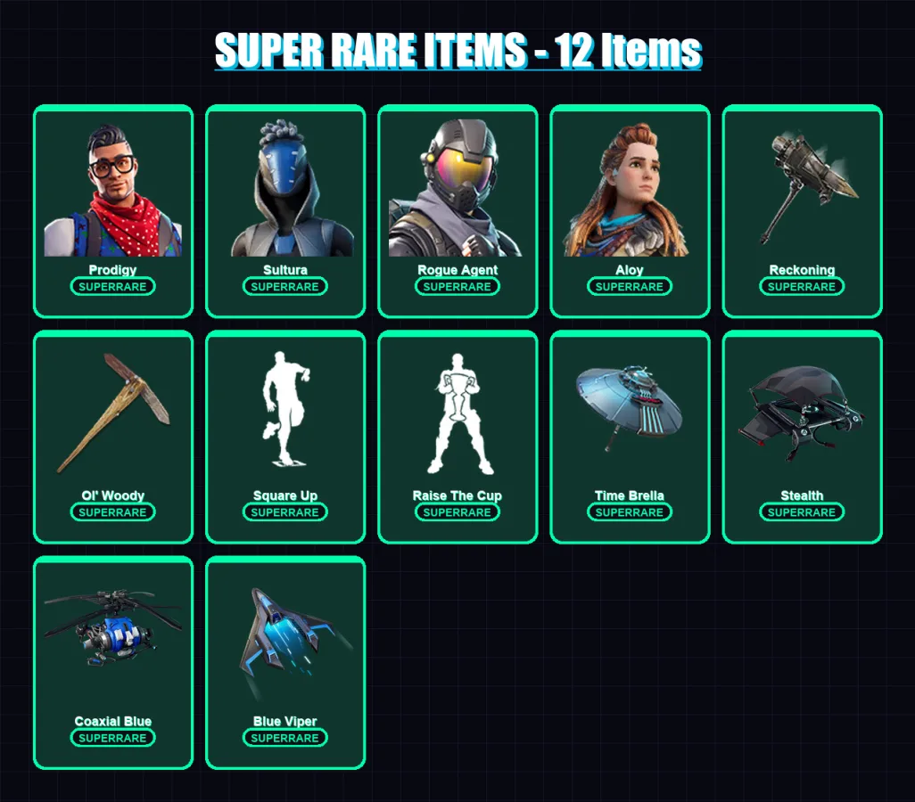[PS4/PS5/PC] | Prodigy | Sultura | Rogue Agent | Aloy | Joey | 142 skin | 171 pickaxe | 118 emote | 137 glider | Lv2025 — Fortnite account