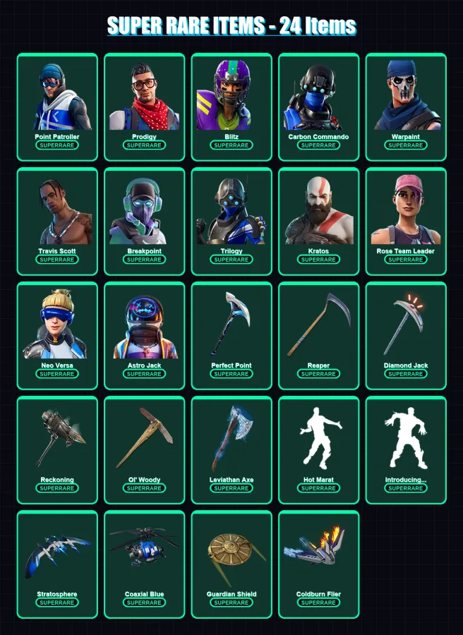 [PS4/PS5/PC] | Point Patroller | Prodigy | Blitz | Carbon Commando | Warpaint | 387 skin | 302 pickaxe | 311 emote | 155 glider | Lv1611