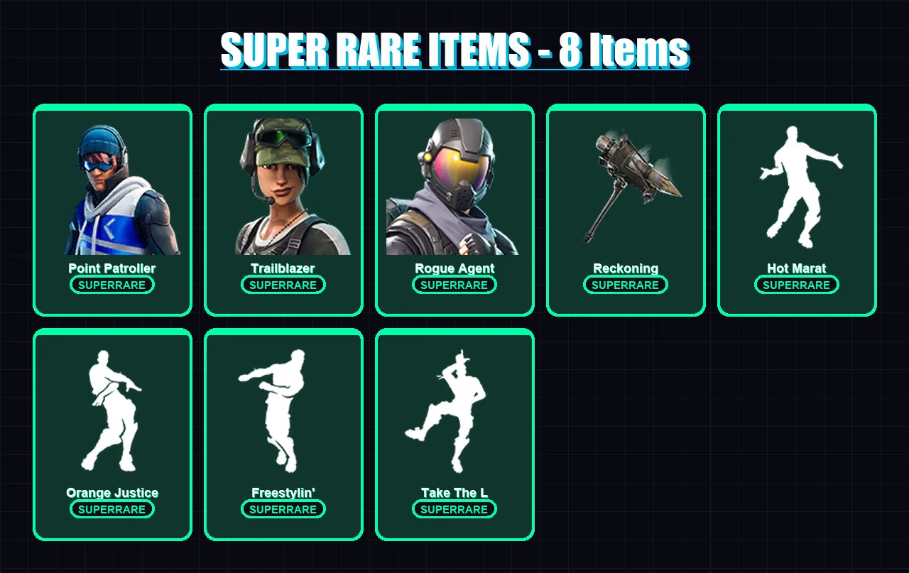 [PS4/PS5/XBOX/PC] | Point Patroller | Trailblazer | Rogue Agent | 63 skin | Lv764