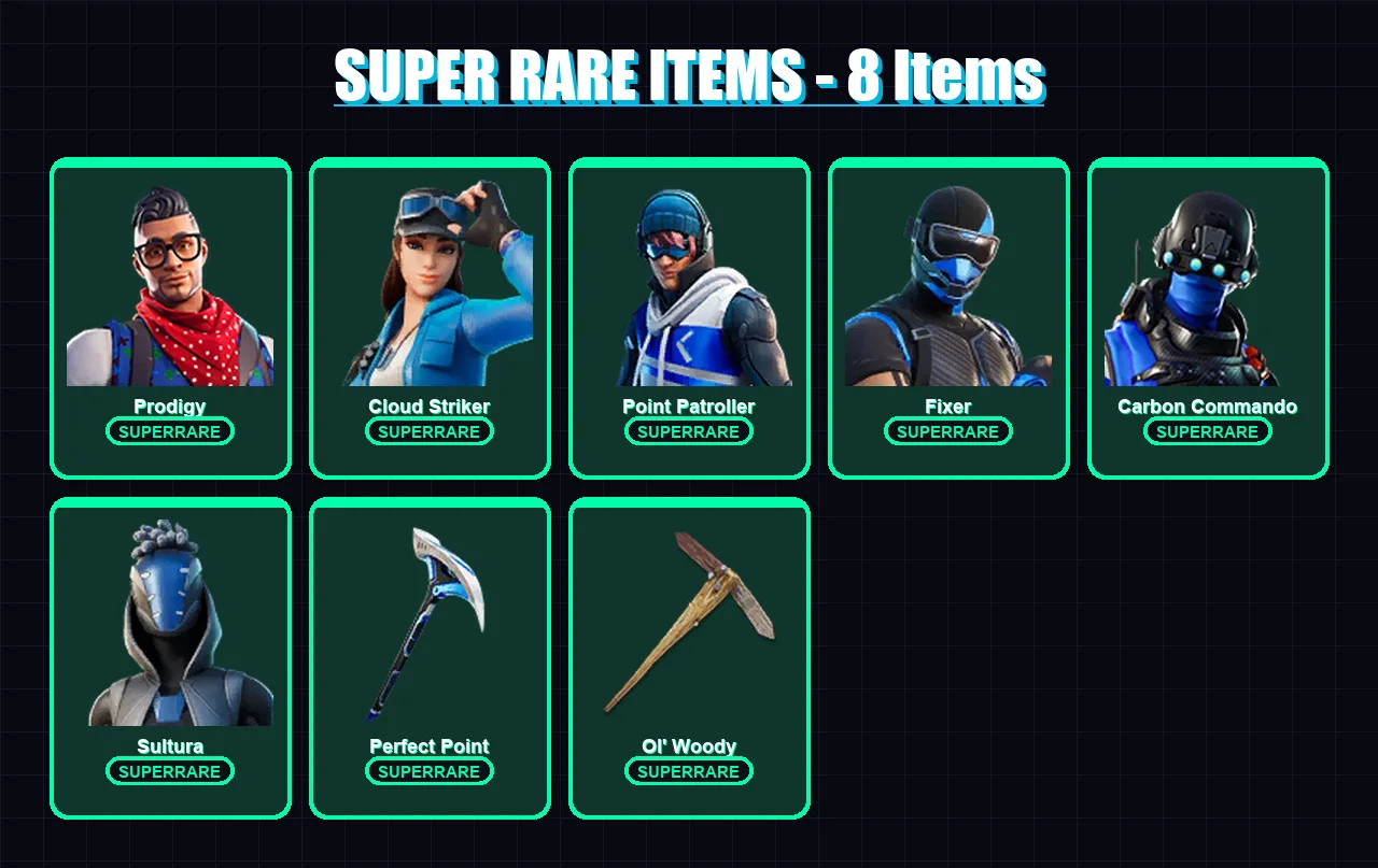 [PS4/PS5/XBOX/PC] | Prodigy | Cloud Striker | Point Patroller | Fixer | Carbon Commando | 74 skin | 129 pickaxe | 88 emote | 108 glider | Lv2021 — Fortnite account