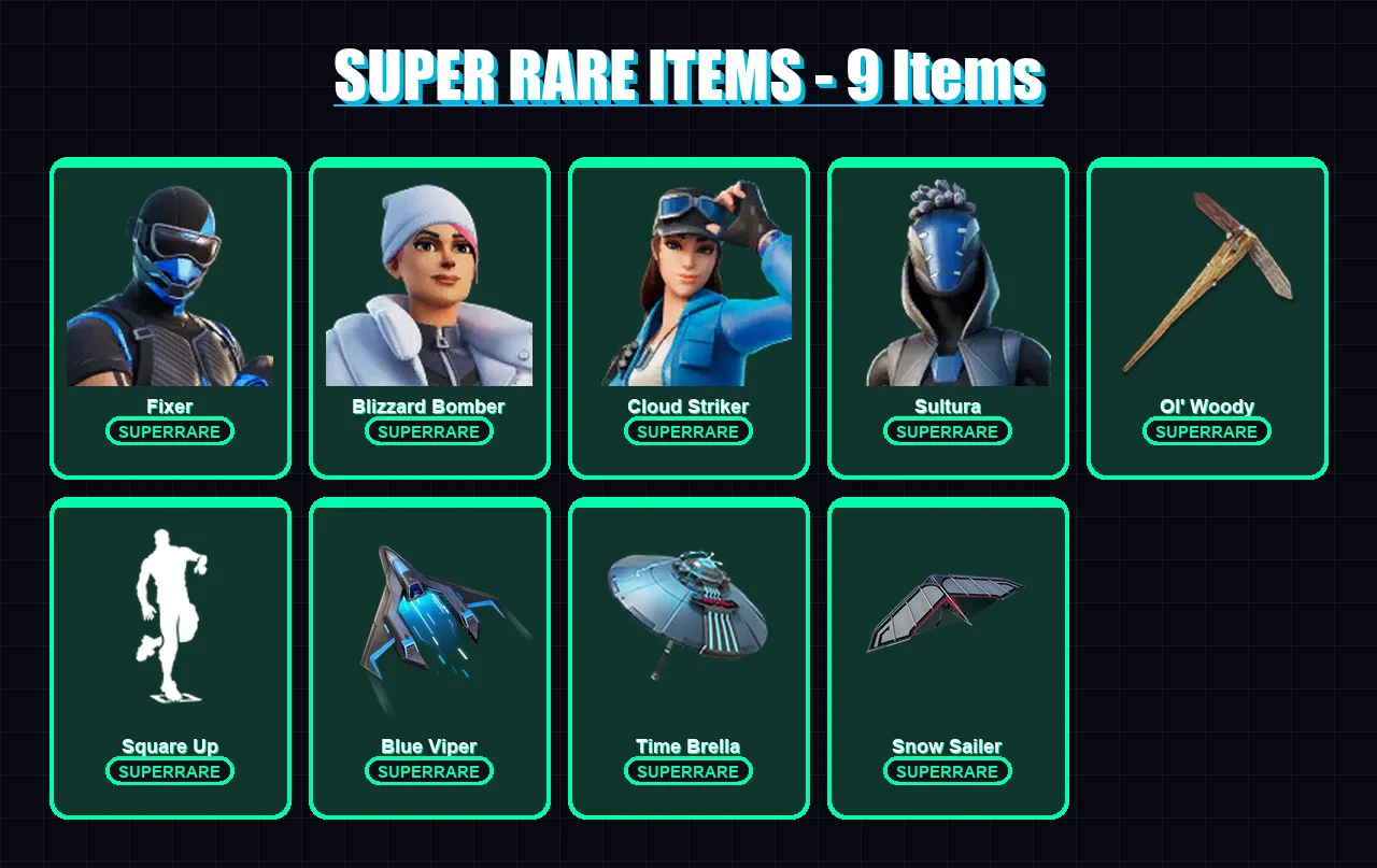 [PS4/PS5/XBOX/PC] | Fixer | Blizzard Bomber | Cloud Striker | Sultura | Renzo the Destroyer | 143 skin | 179 pickaxe | 123 emote | 146 glider | Lv19 — Fortnite account