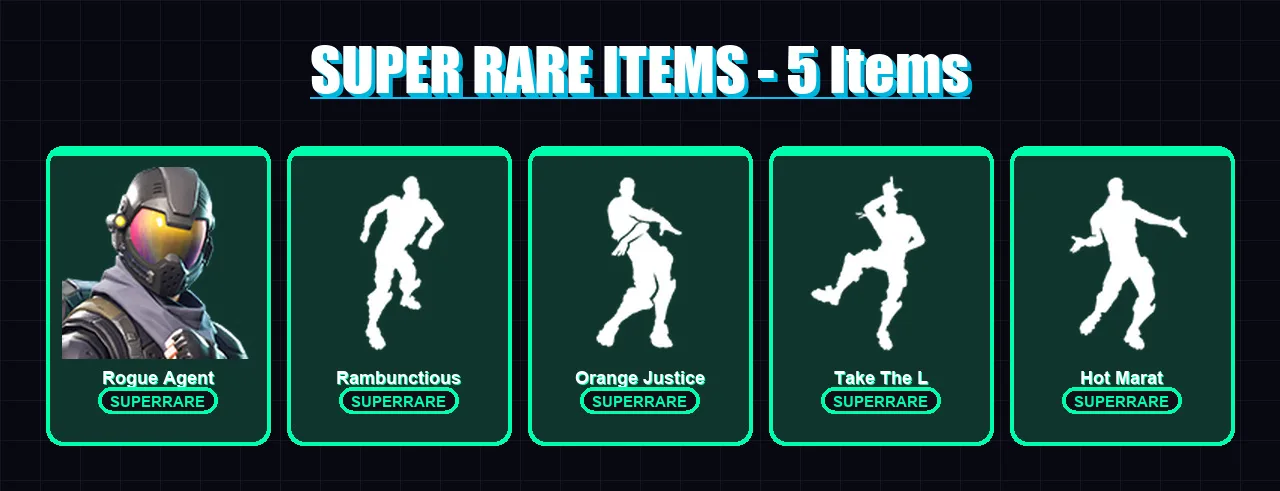 [PS4/PS5/XBOX/PC] | Rogue Agent | The Visitor | Ragnarok | Zenith | Lynx | 37 skin | 28 pickaxe | 47 emote | 30 glider | Lv448