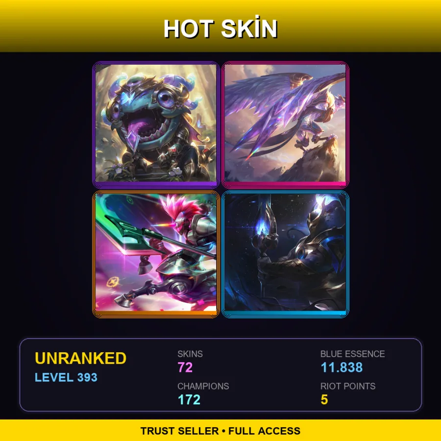 ME | Lv393 | Unranked | 72 Skin | 172 Champ with Gnar